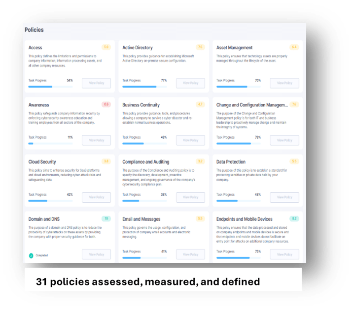 Cyber Threat Action Log 